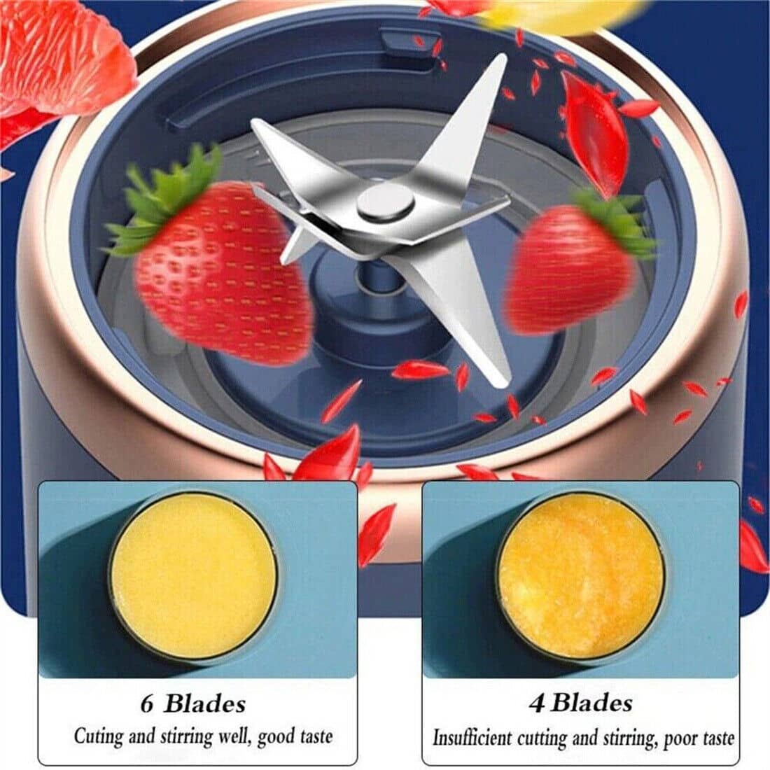 Le Monde Tech Portable Blender 2 Cups Blue